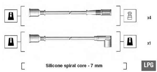 Ignition Cable Kit